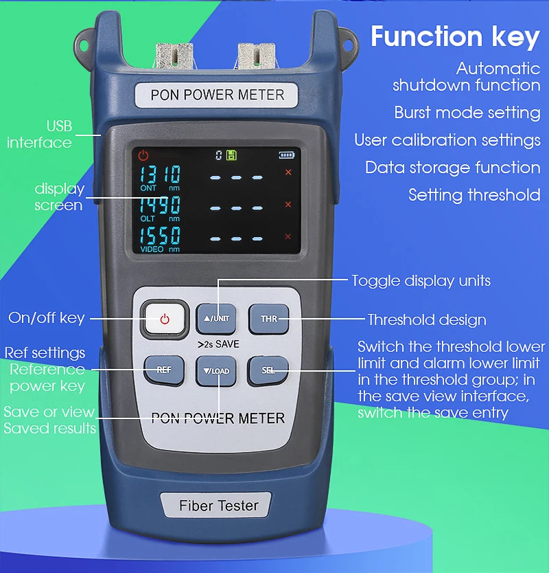 Medidor Óptico COMPTYCO AUA-33 – Medição Bidirecional Simultânea de Sinal