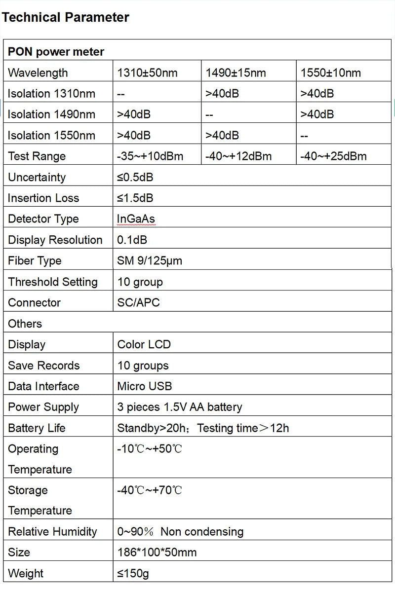 Medidor Óptico COMPTYCO AUA-33 – Medição Bidirecional Simultânea de Sinal