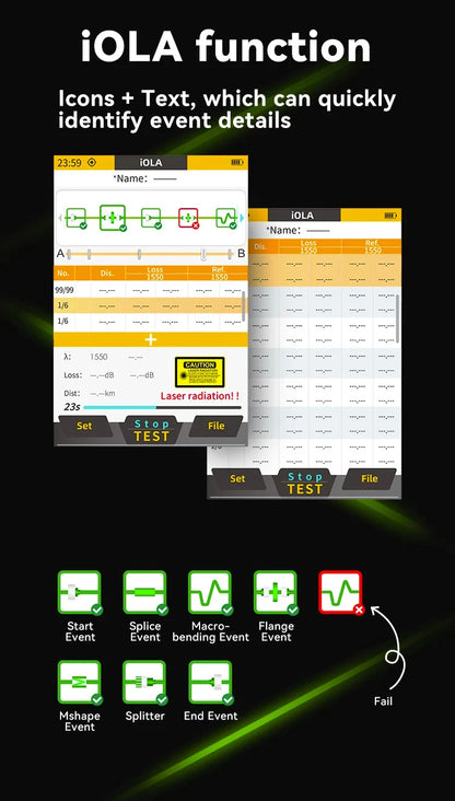 OTDR Mini OMTiG: Precisão e Portabilidade em Testes de Fibra!