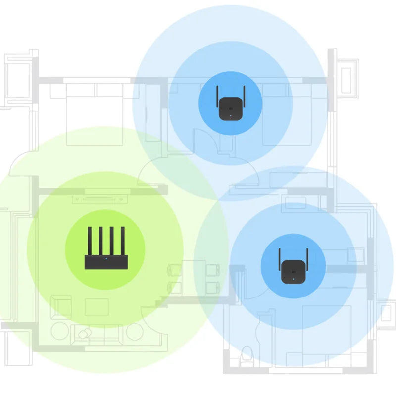 Xiaomi Mi Wi-Fi Range Extender Pro WIFI 2.4 GHz